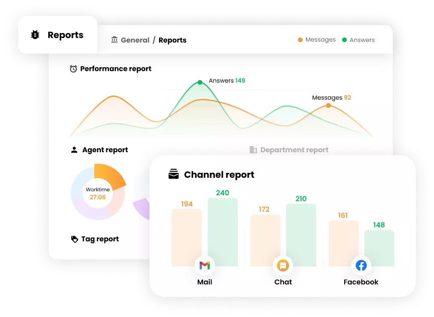 Piletihaldus on lihtne