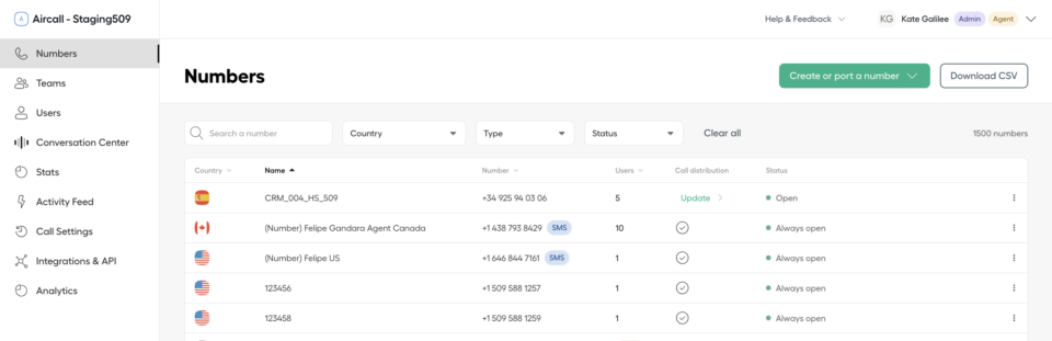 15 parimat Aircalli alternatiivi ja konkurenti 2025. aastaks