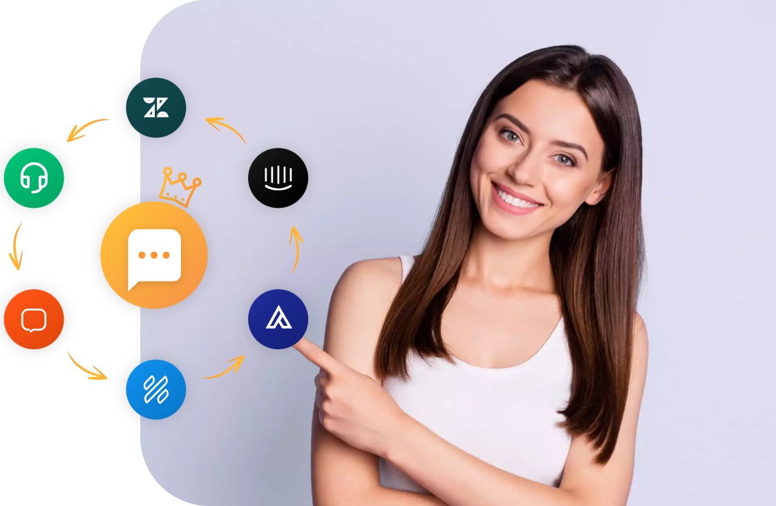 ConnectWise alternatiiv - LiveAgent