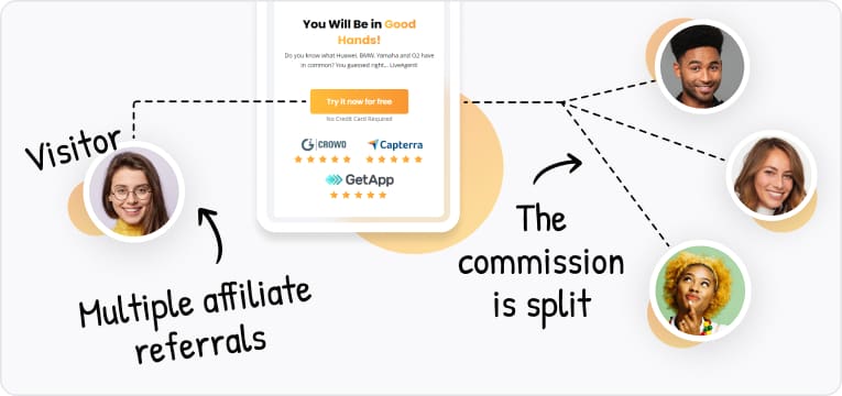 Sidusettevõtte programmi soovitused