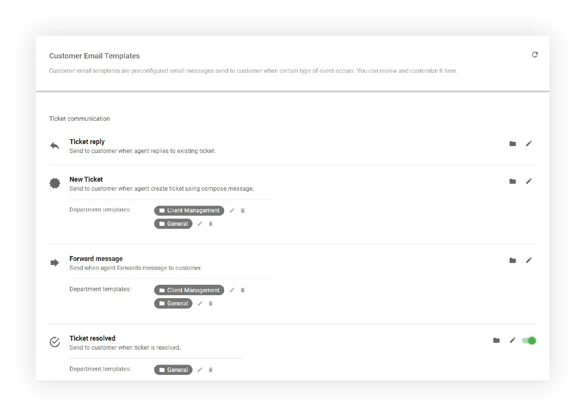 E-posti mallide konfigureerimine