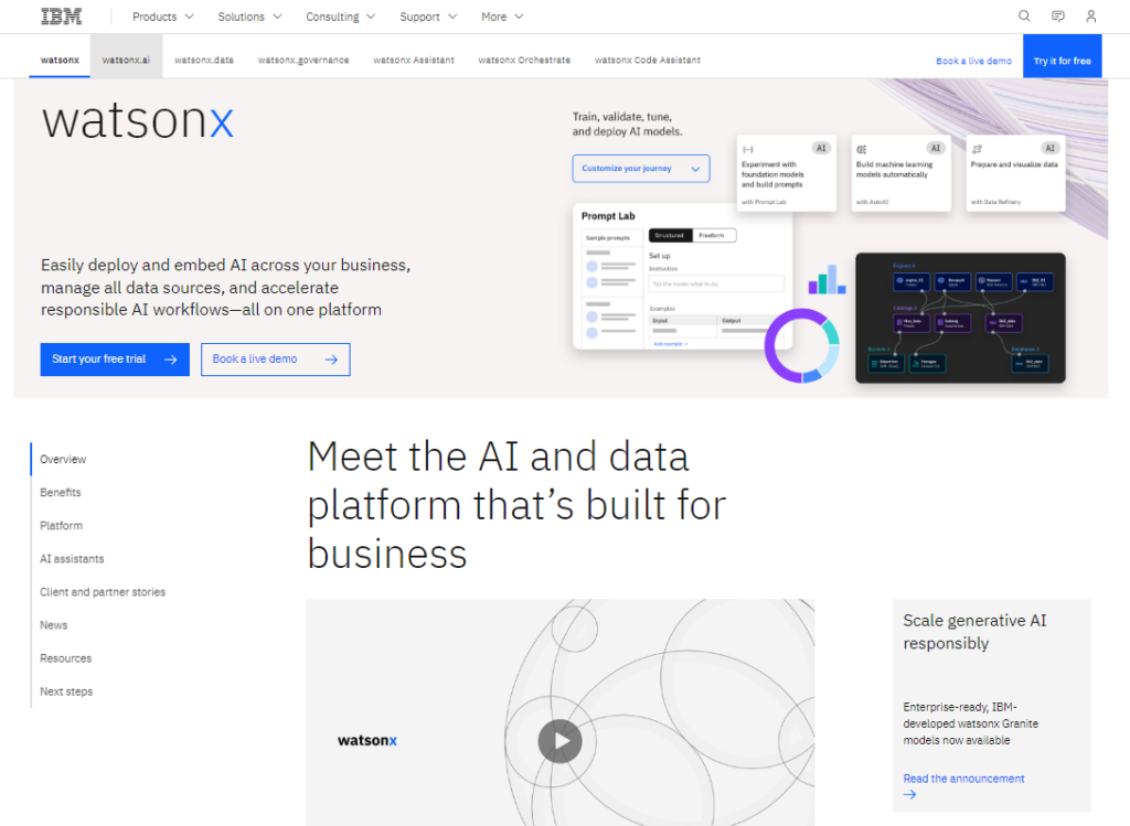 IBM Watsoni kodulehekülg, mis näitab nende AI ja andmete platvormi