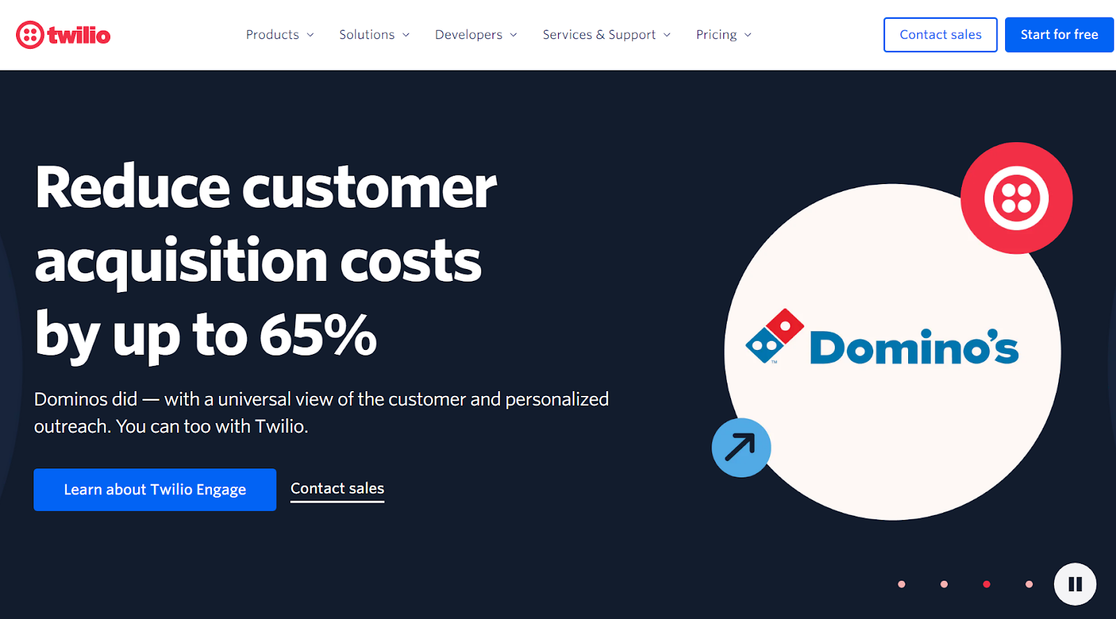 Twilio kõnekeskuse tarkvara avaleht