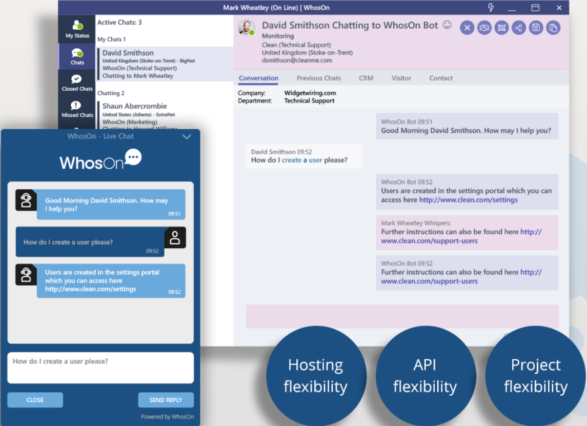 WhosOn reaalajas vestluse ülevaade