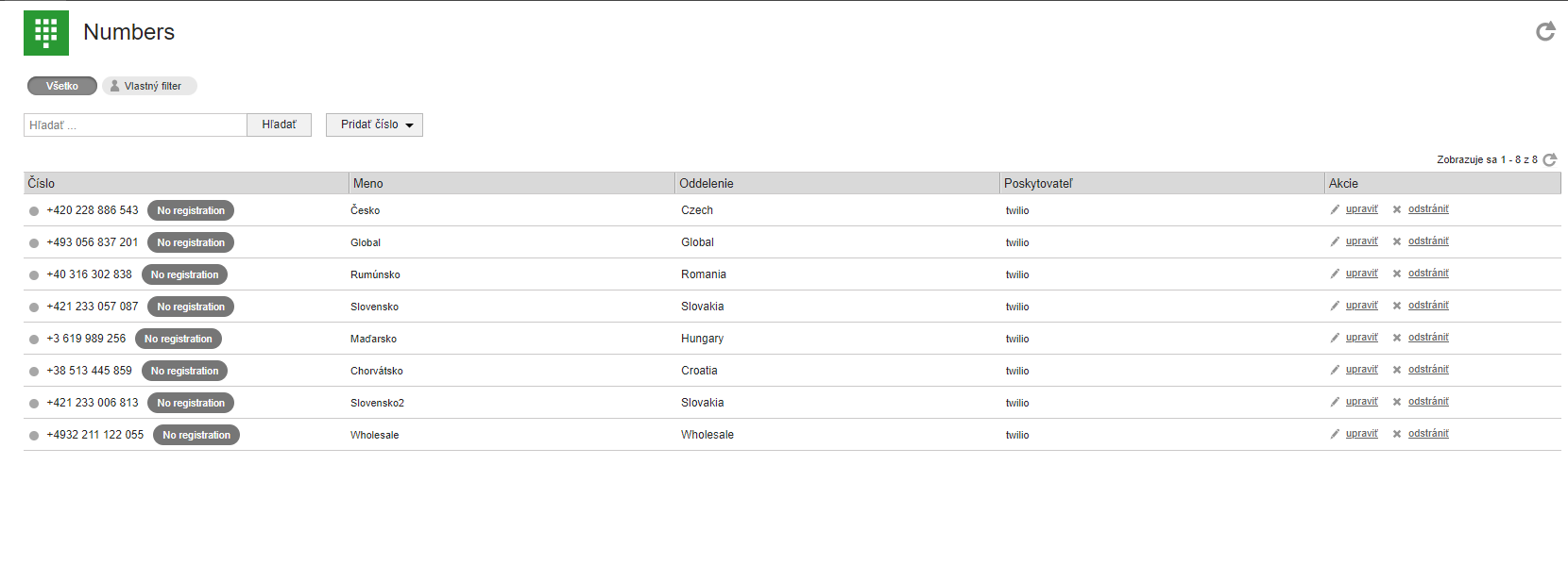 Aktiivsed numbrid LiveAgentis kuvatakse deaktiveerituna