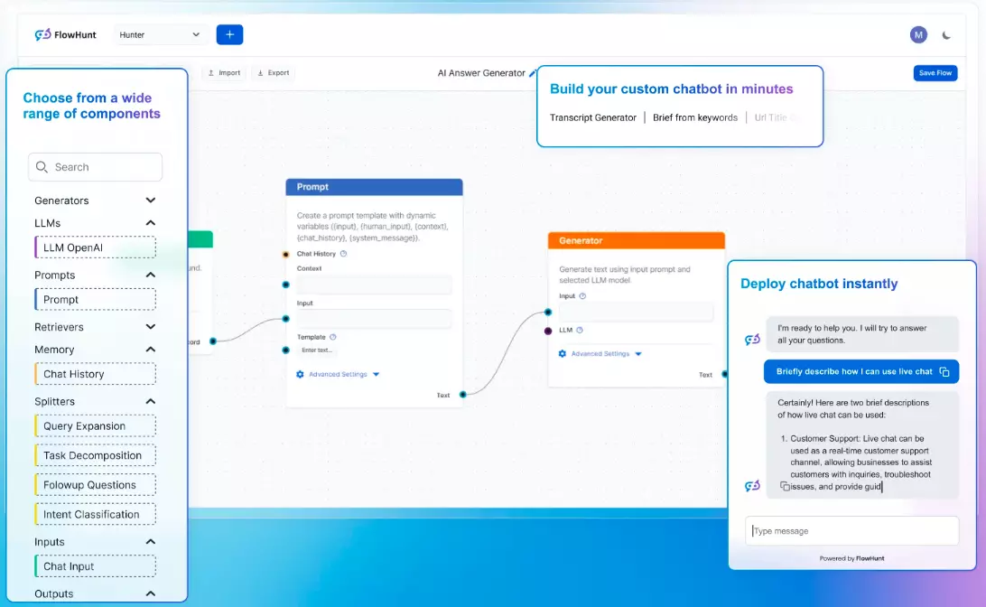 Kuvatõmmis FlowHunti kodulehest