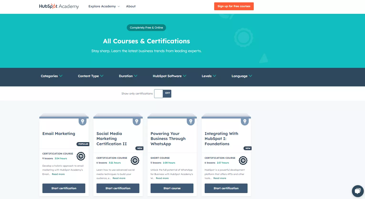 HubSpot Academy sertifikaadid