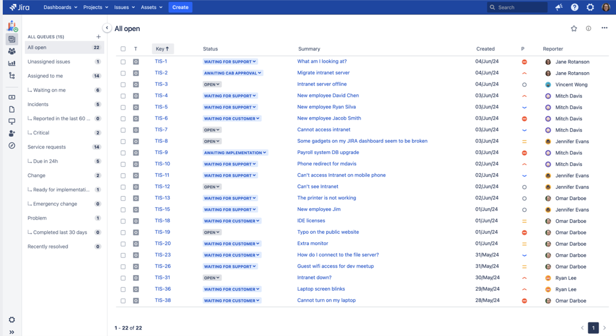 Jira Service Management'i piletijärjekorra vaade olekutüüpidega