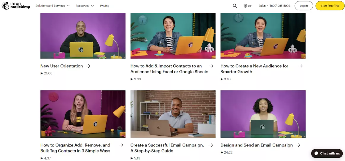 Mailchimpi interaktiivne teadmistebaasi sisu