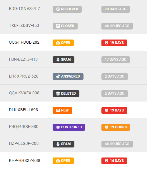Uued piletite staatuse ikoonid LiveAgent'is