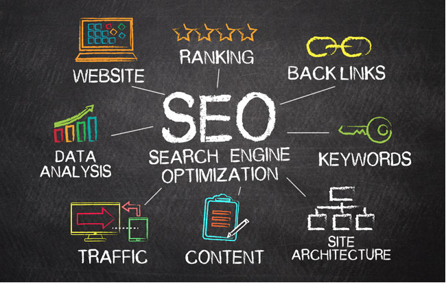 SEO infograafika