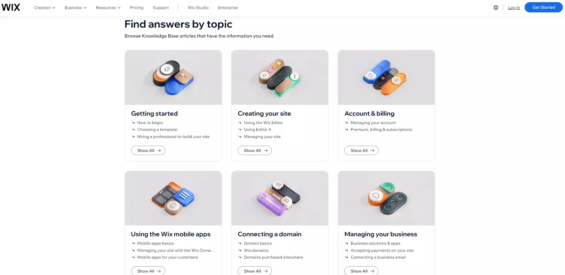 Wixi teadmistebaasi kategoriseerimine