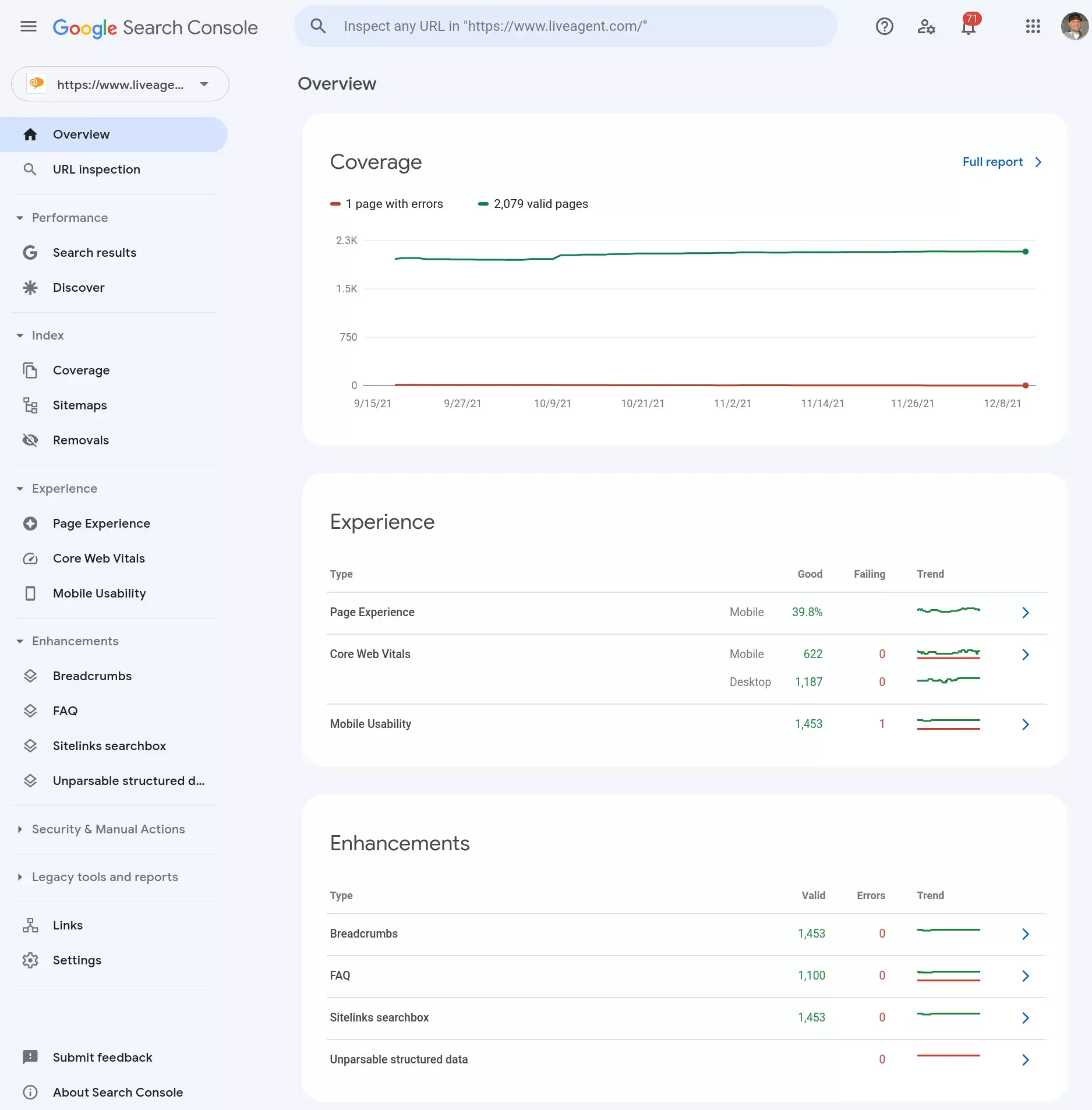 Parandage perioodiliselt kõik Google'i otsingus leitud vead, et hoida oma lehed otsingus