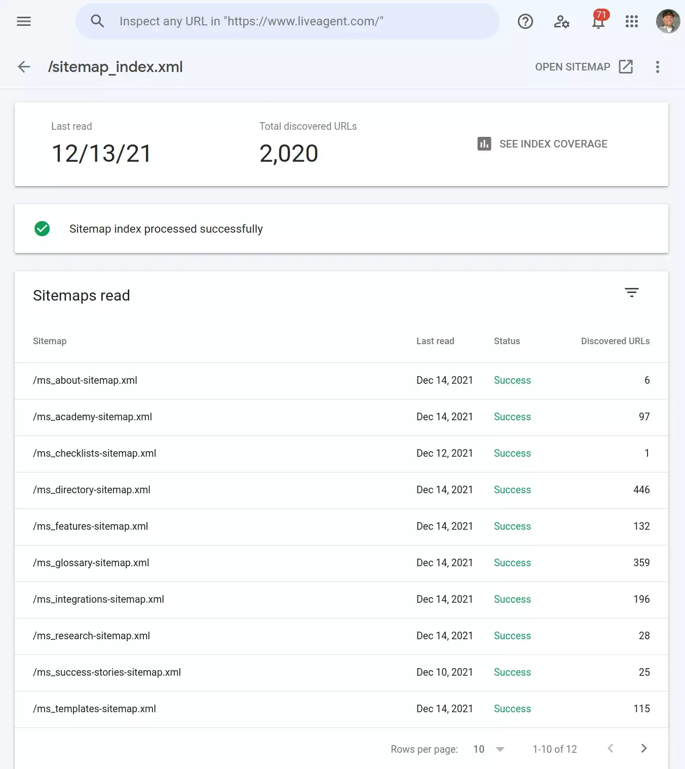 Lisage oma veebisaidi kõik saidi kaardid