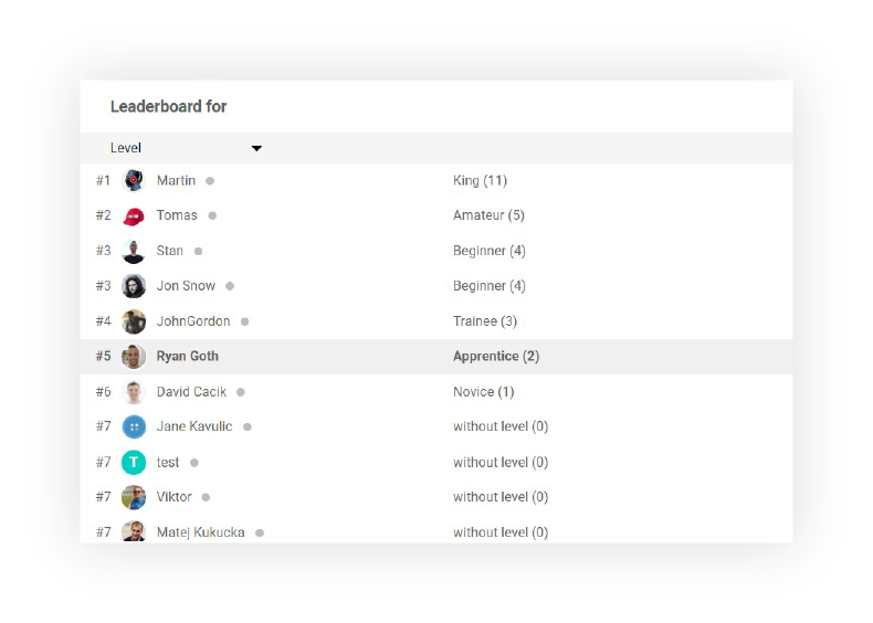 LiveAgent pakub funktsioone hierarhia ja organisatsiooni jaoks