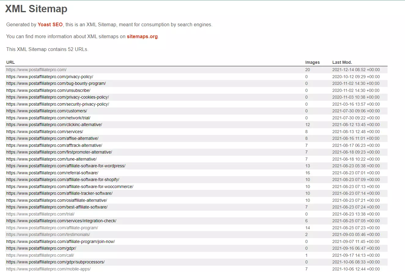 XML saitekaardi näide