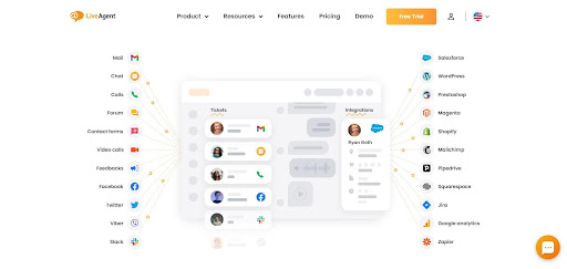 LiveAgent tugiteenuse piletisüsteem