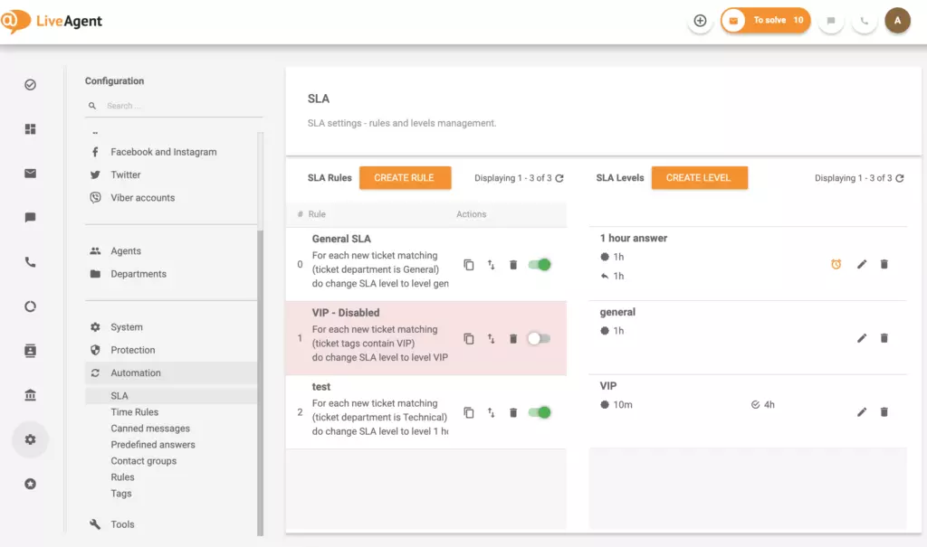 LiveAgent vastamise ja lahendamise SLA aja seadistused