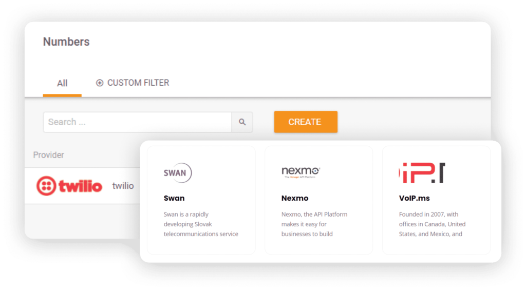 LiveAgent VoIP kõnekeskus