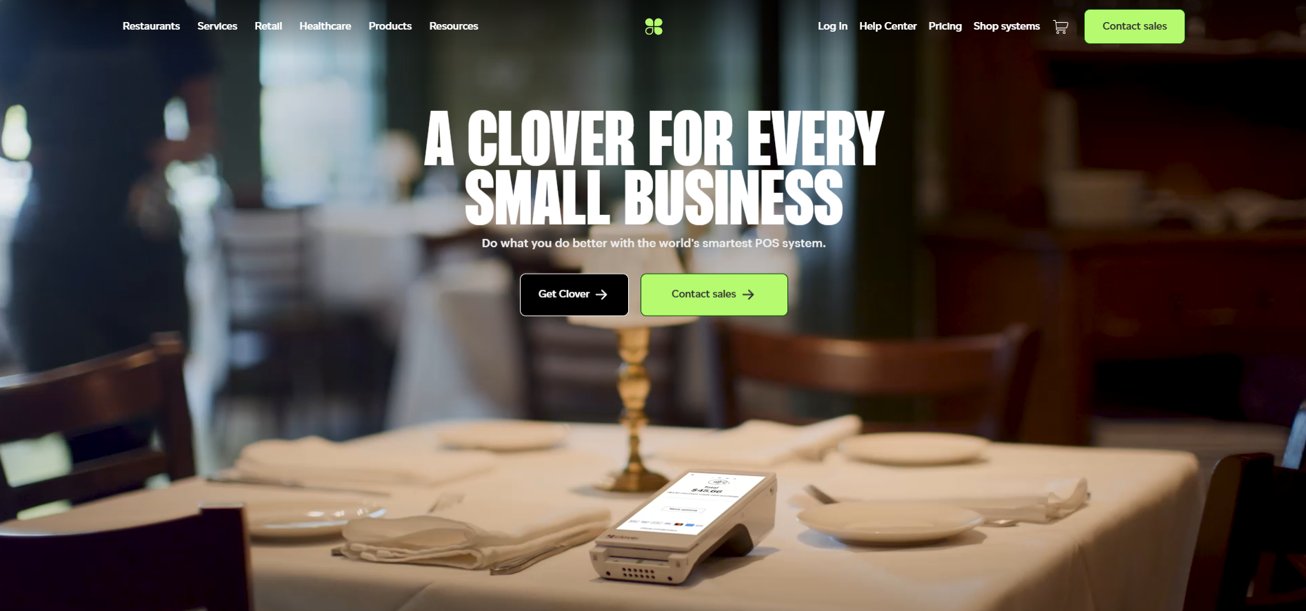 Clover Help Desk Kontaktid