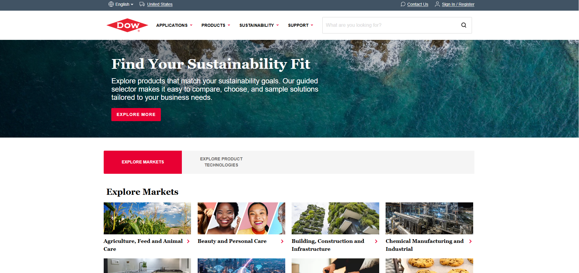 Dow Help Desk Kontaktid