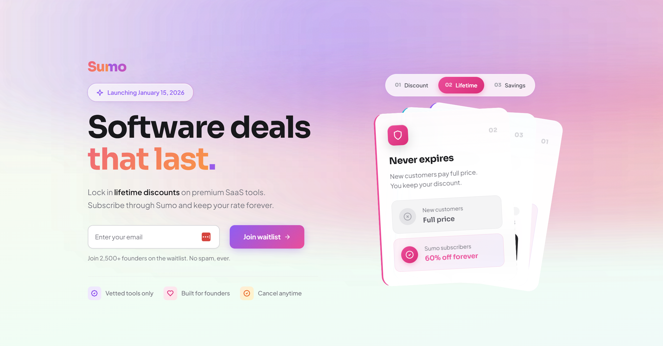 SUMO Help Desk Kontaktid