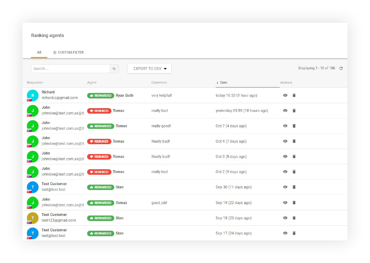 Agent ranking ülevaate aruanne