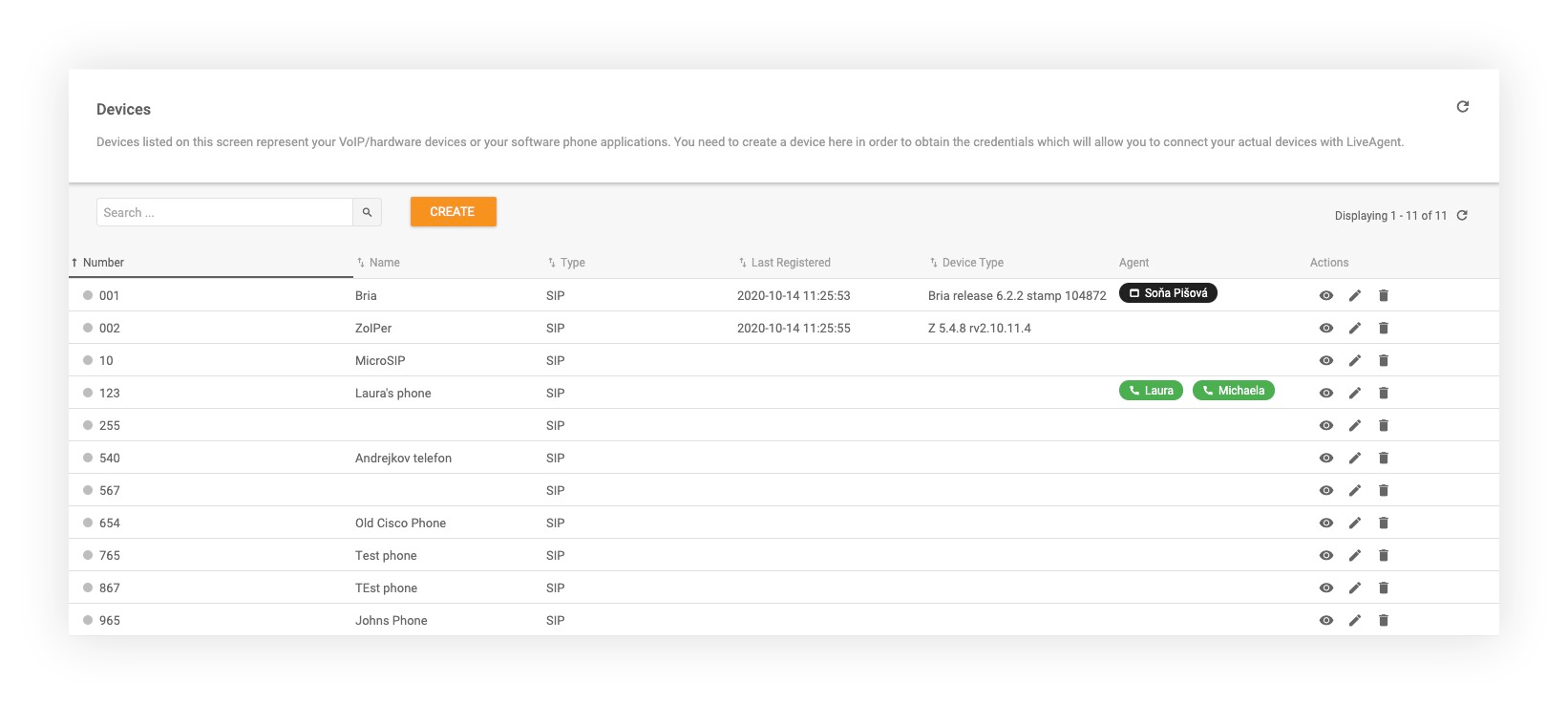 Toetatud kõneseadmete funktsioonid