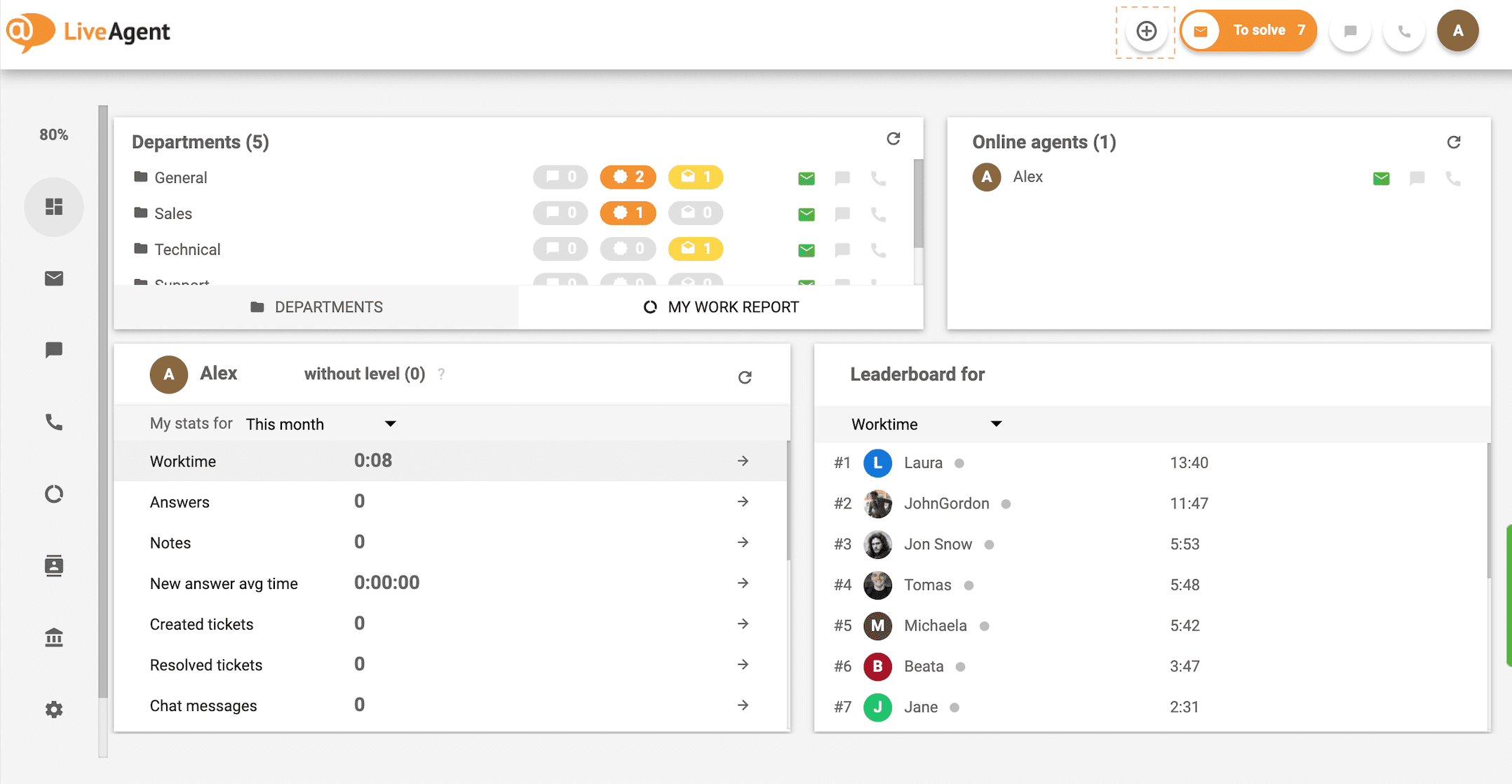 LiveAgenti plussnupp