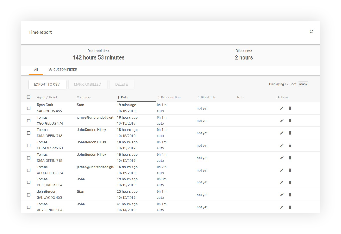 Aja jälgimise aruanne