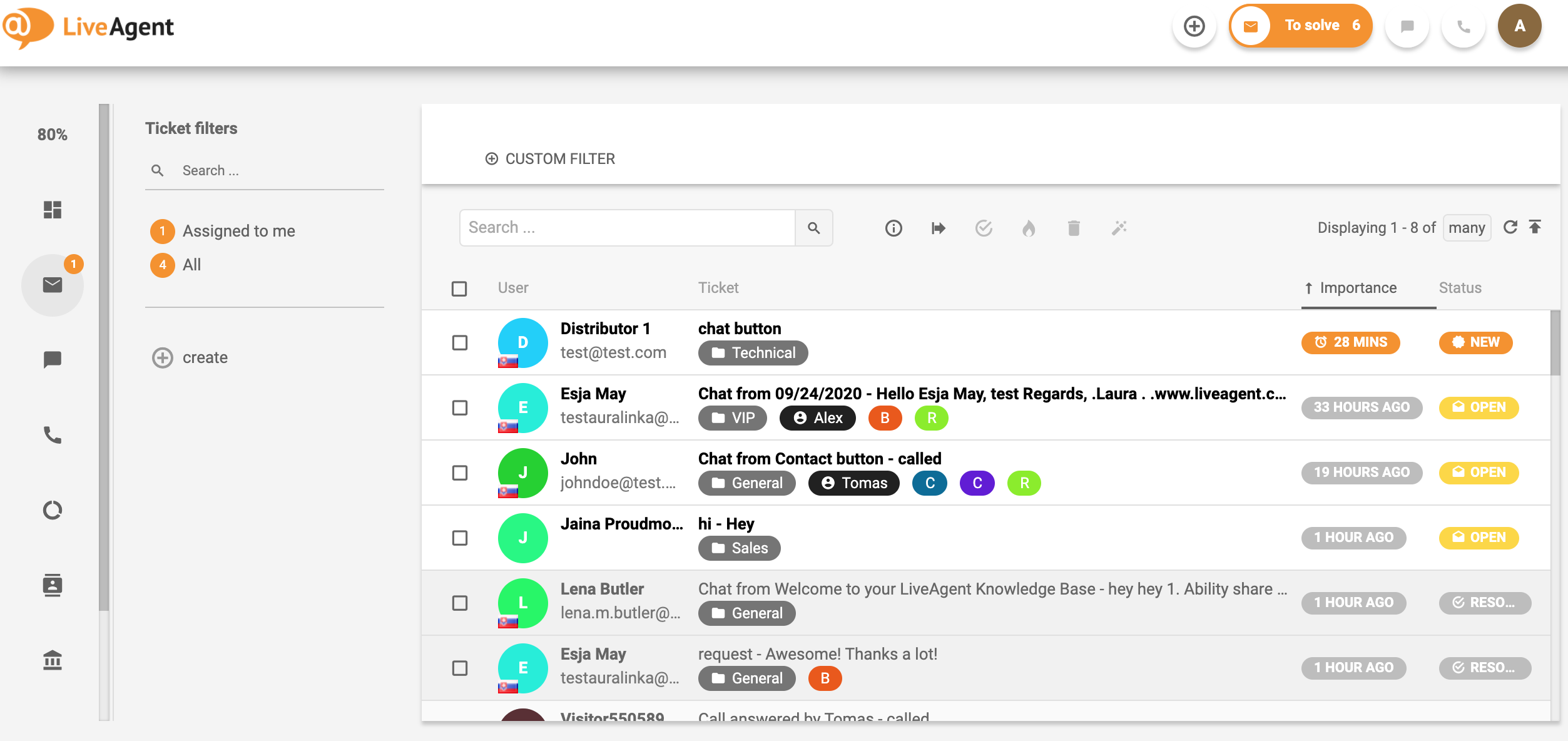 Ülevaade piletisüsteemi liidesest LiveAgent'is.