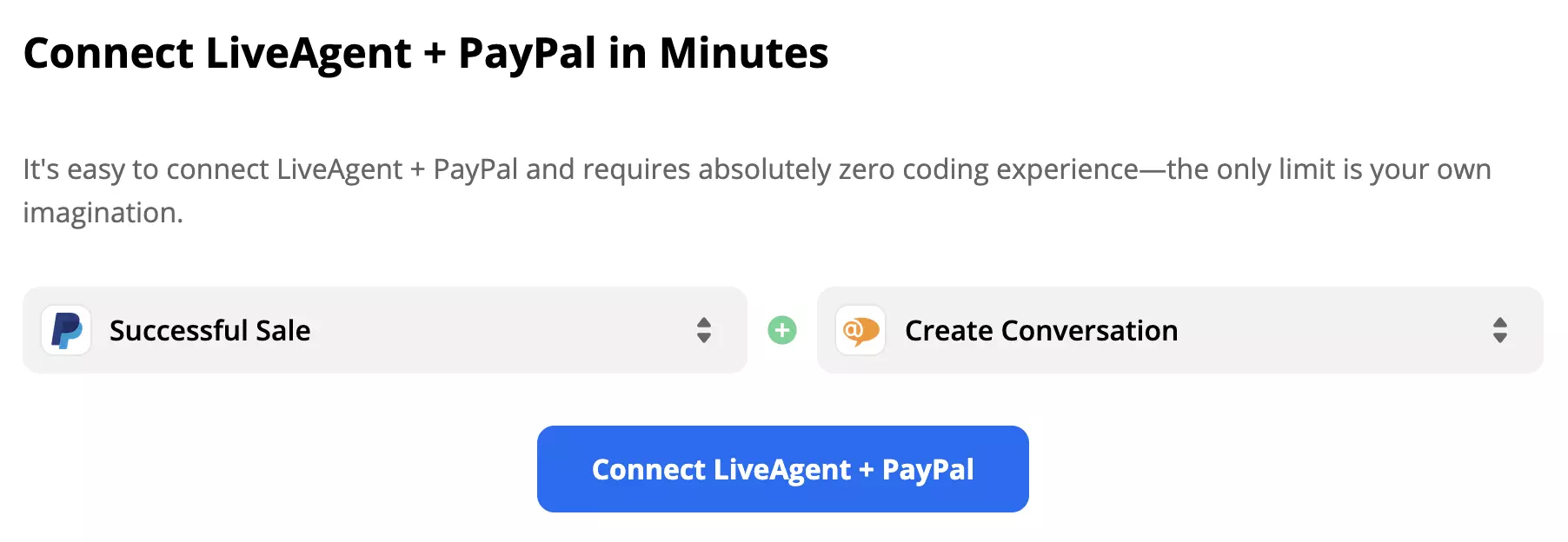 Edukas müük PayPali päästik, mis on seotud LiveAgent'i toiminguga Loo vestlus.