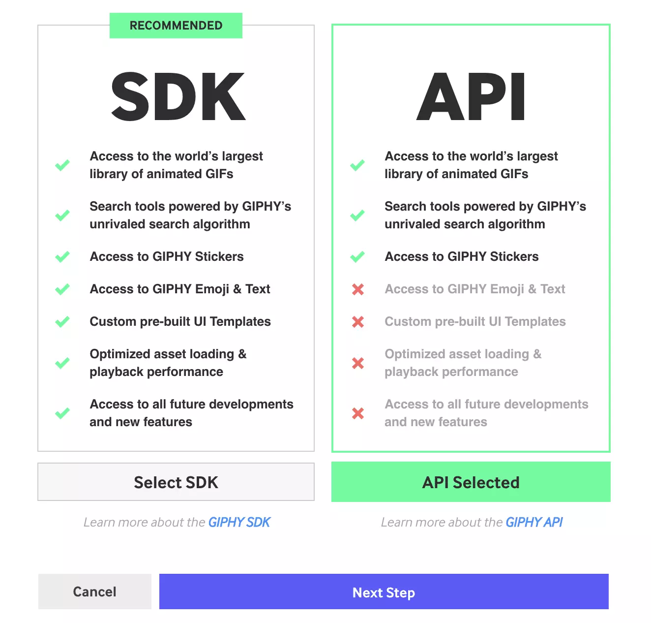 Rakenduse tüübi valik Giphy'is