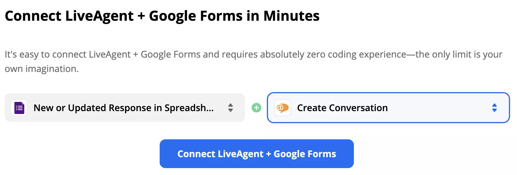 Valitud käivitaja Google Forms'ile ja tegevus LiveAgent'ile
