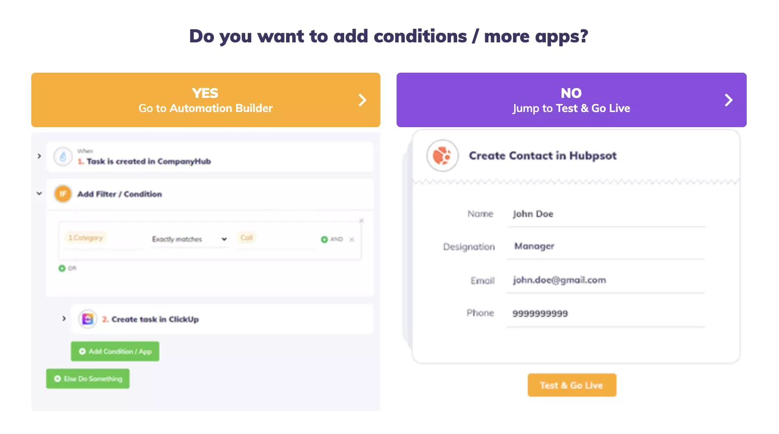 Automaatikaehitaja valimine või testimisele minek ja integratsiooni aktiveerimine