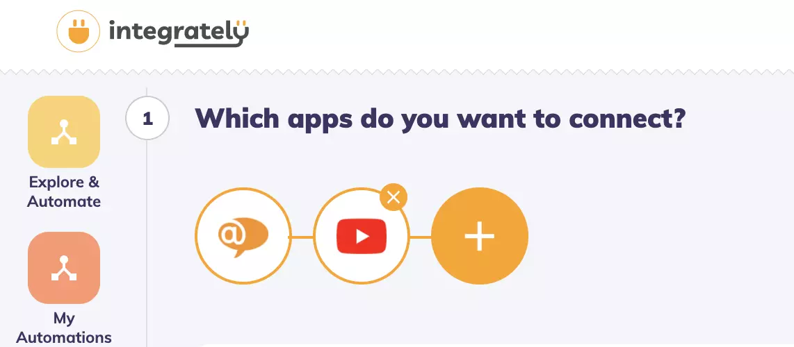 Integrately, valitud rakendused integreerimiseks