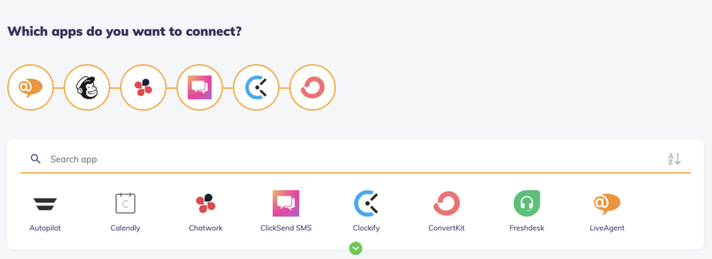 Pilt, mis näitab Integrately integratsioonivõimalusi rakenduste vahel