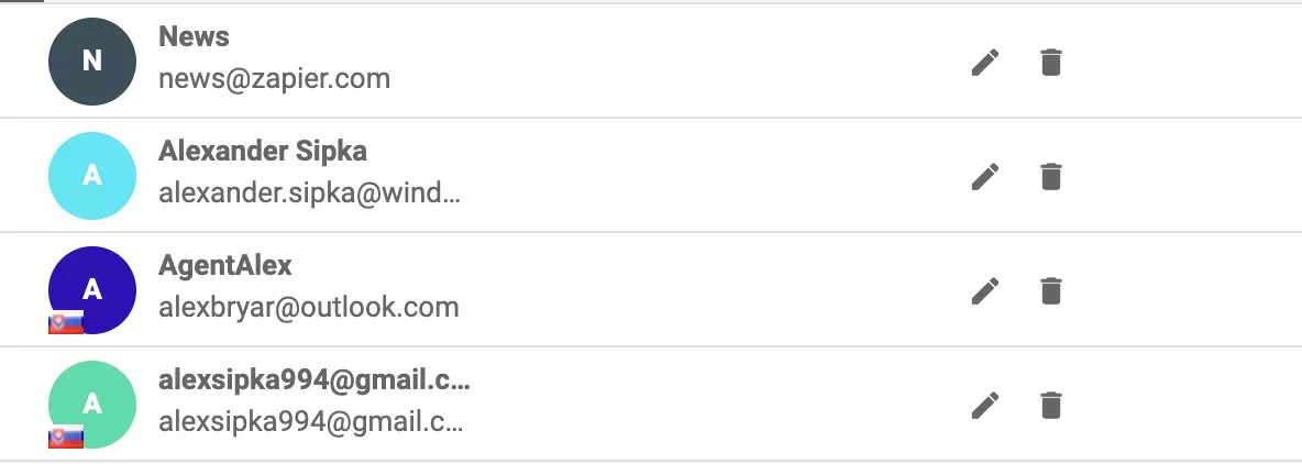 AWeberi tellijad on imporditud LiveAgentisse