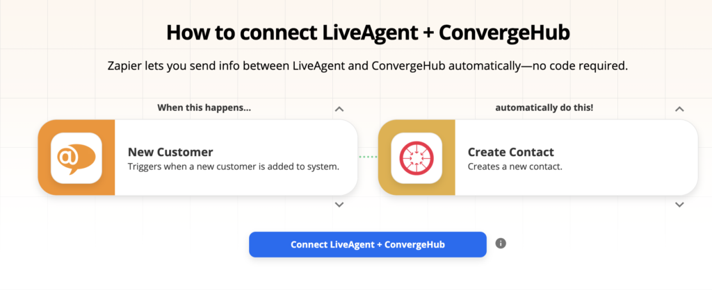 LiveAgent ja ConvergeHubi integratsioonivalikud Zapieris