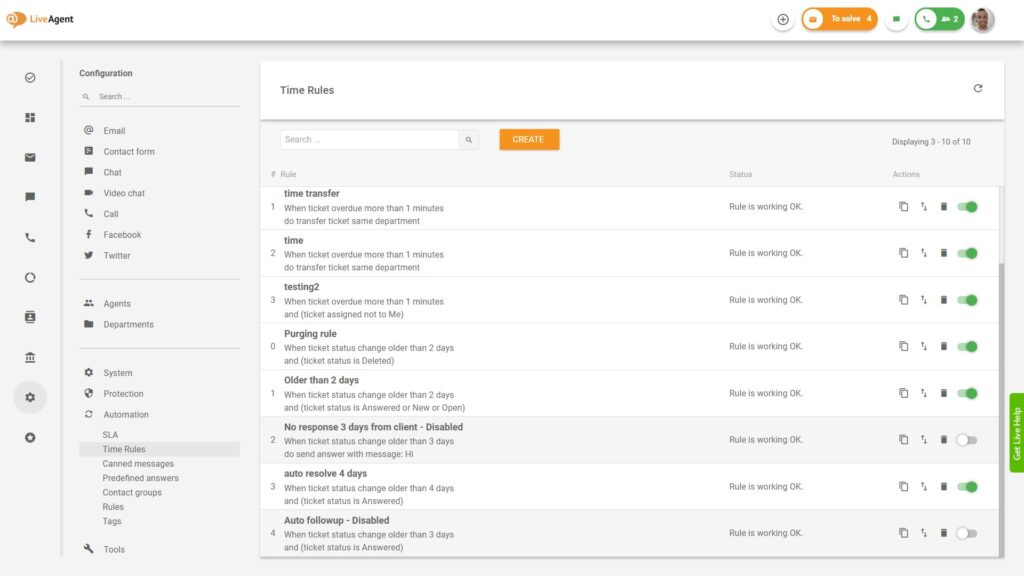 Automatiseerimisreeglid produktiivsuse parandamiseks