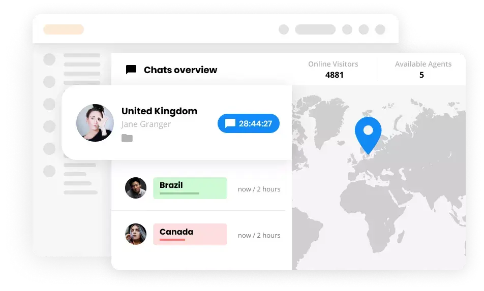 Veebisaidi jälgimine