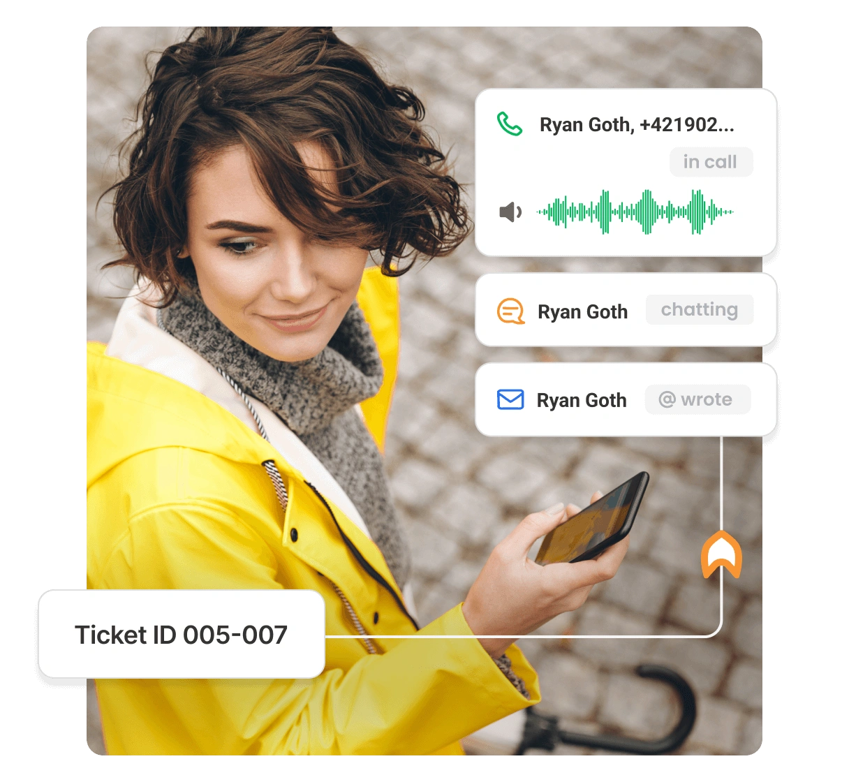 LiveAgent otsevestluse liides