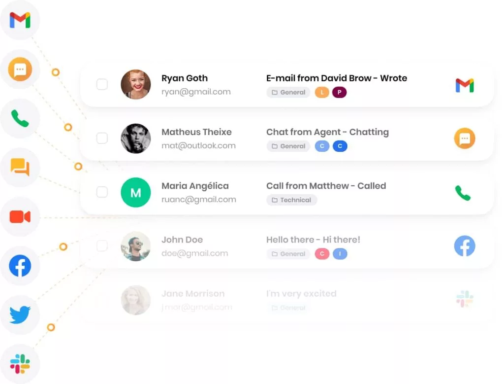 LiveAgenti abikeskuse piletisüsteem