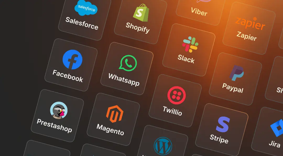 LiveAgent'i integratsioonid