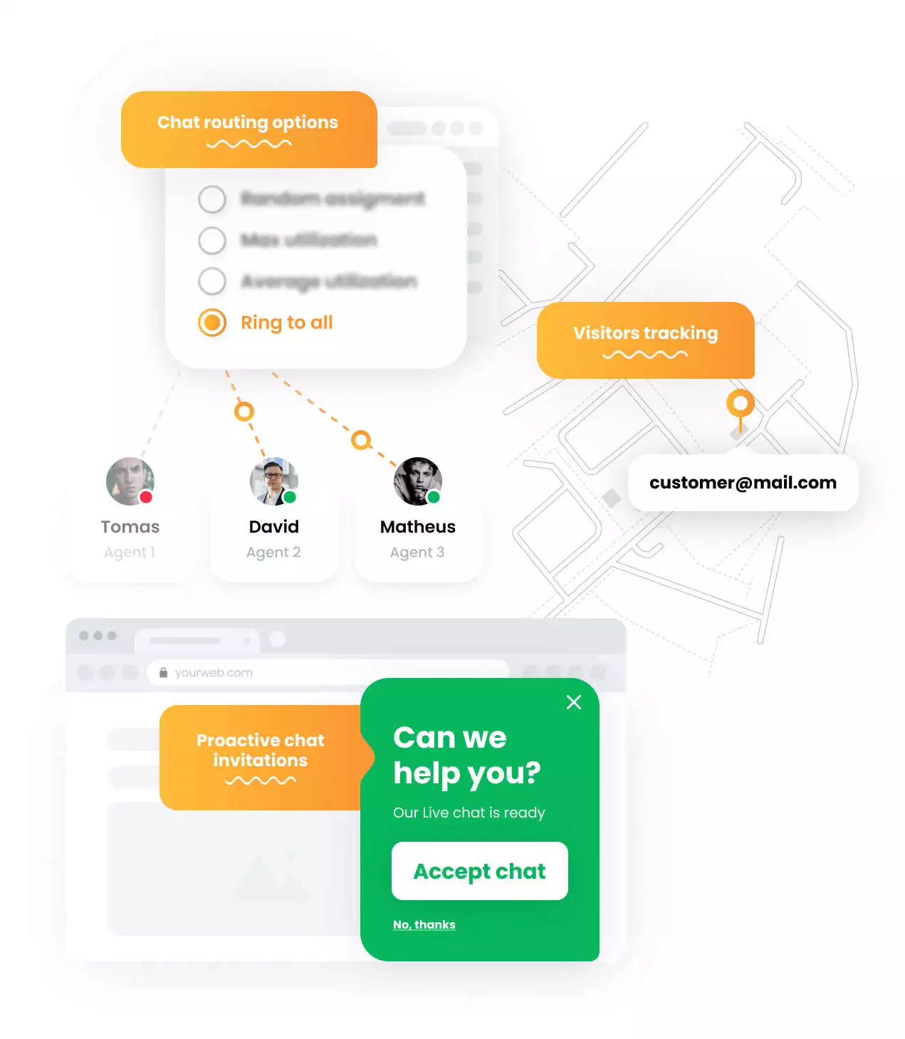 Otsevestluse marsruutimise näide