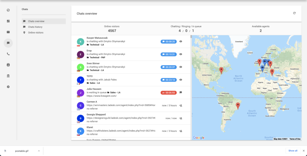 LiveAgent veebisaidi külastajate jälgimise funktsioon