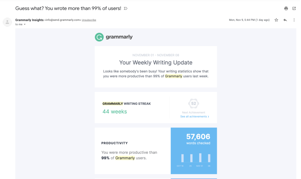 E-posti kokkuvõte Grammarly-st