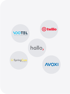 VoIP kõnekeskuse telefonisüsteem