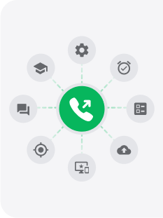 Väljaminev kõnekeskuse tarkvara