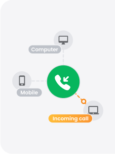 Sissetulev kõnekeskuse tarkvara